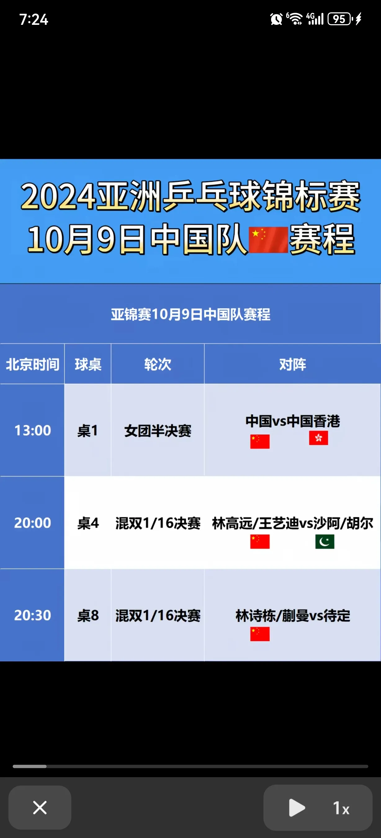 东南亚足球锦标赛女子组半决赛明日拉开帷幕