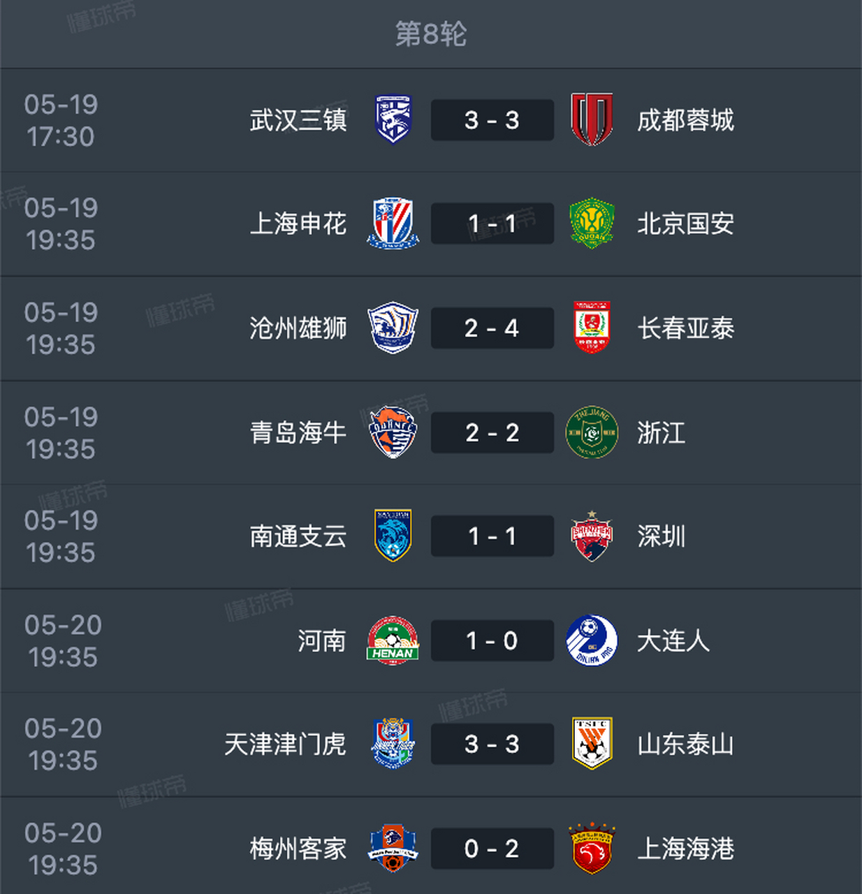 绿城主场击败申花，连胜中超保持不败