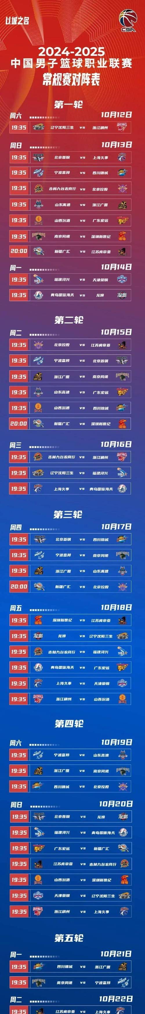 看点十足球队对抗，比赛激烈程度持续升温的简单介绍