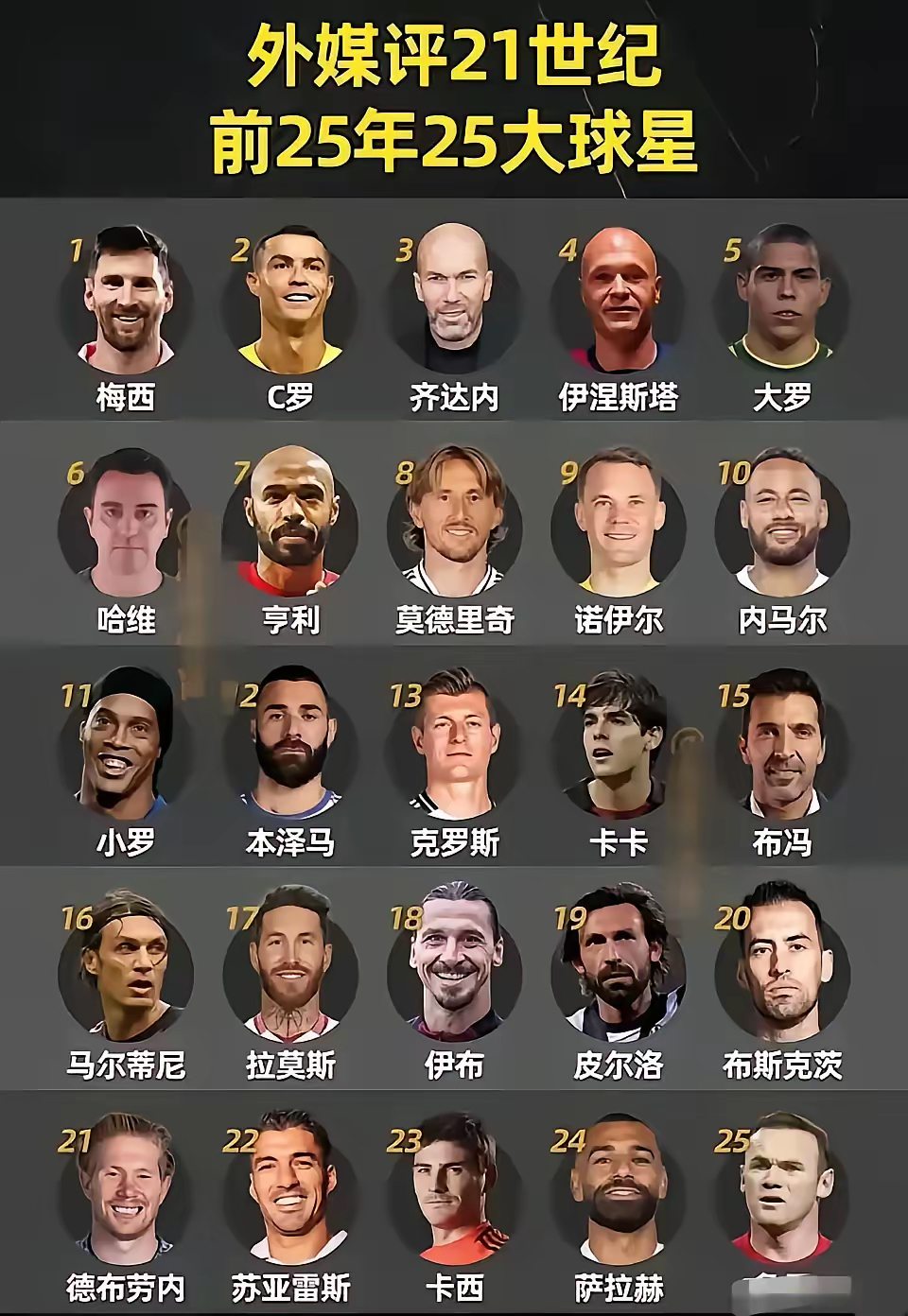 关于全球足坛热点：南美洲杯开赛，超级豪门巅峰对决的信息