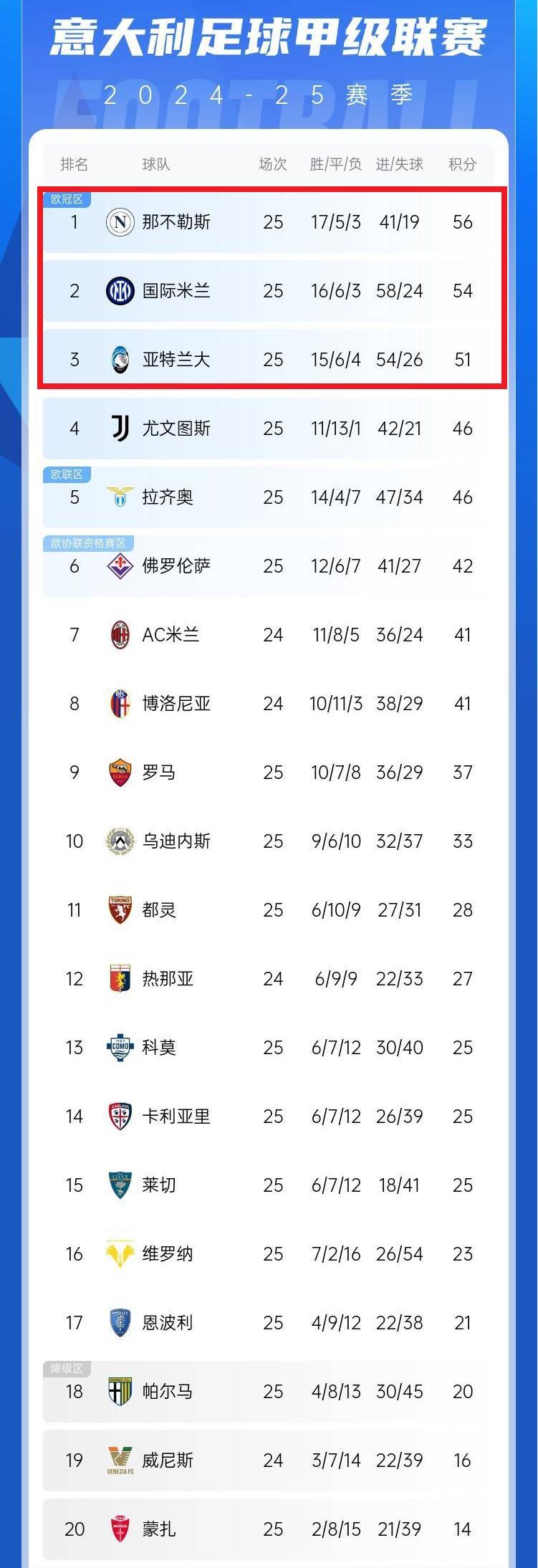 开云体育官网-尤文图斯客场小胜那不勒斯，继续领跑积分榜的简单介绍
