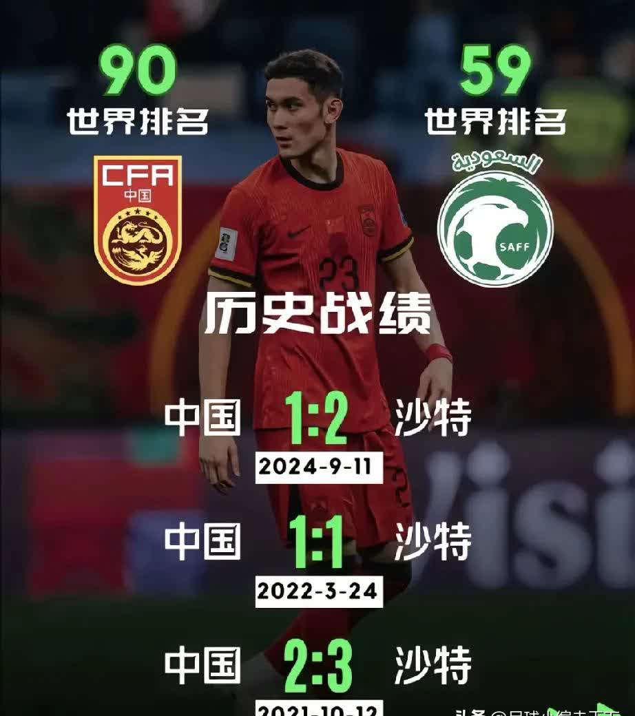 沙特球队惨败落败，晋级机会日渐渺茫的简单介绍
