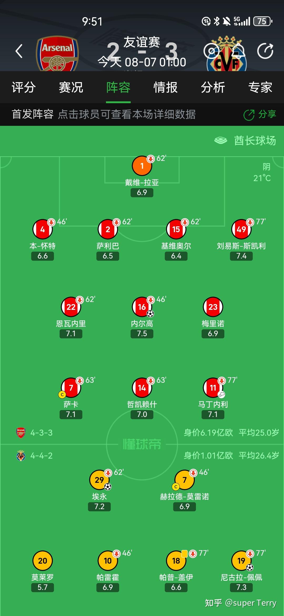比利亚雷亚尔客场艰难取胜，积分榜上升
