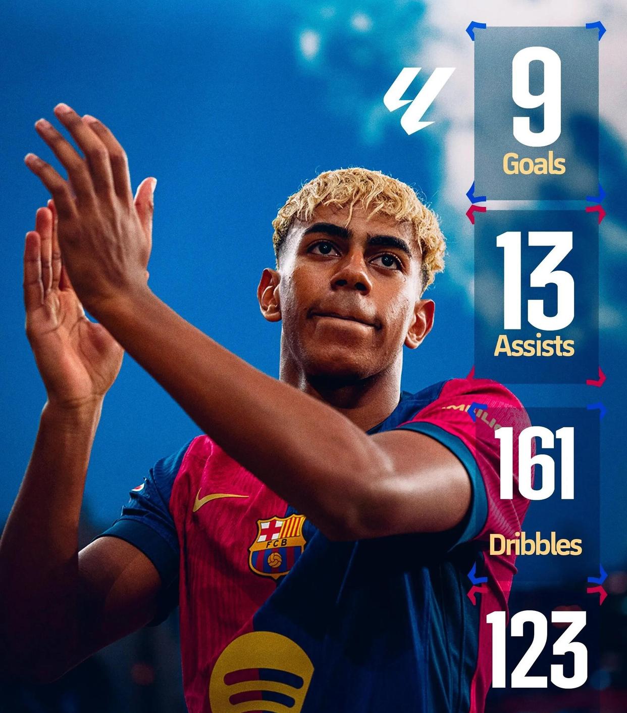 罗德高峰实力超巴萨巴黎大巴黎崛起的简单介绍 罗德高峰实力超巴萨巴黎大巴黎崛起的简单介绍