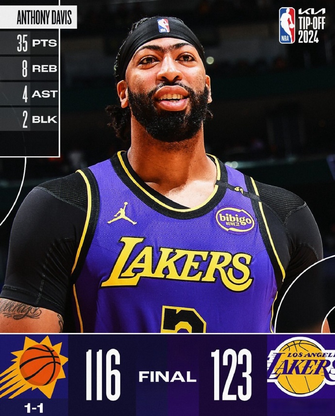 湖人战胜太阳取得季后赛首胜 湖人战胜太阳取得季后赛首胜